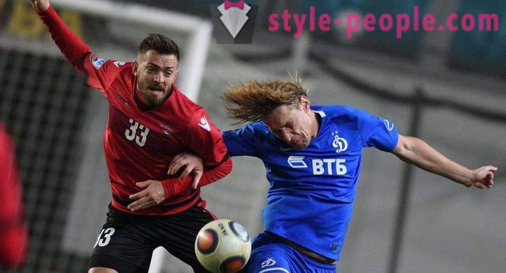 Dmitry Belorukov: Russische Fußball-Karriere