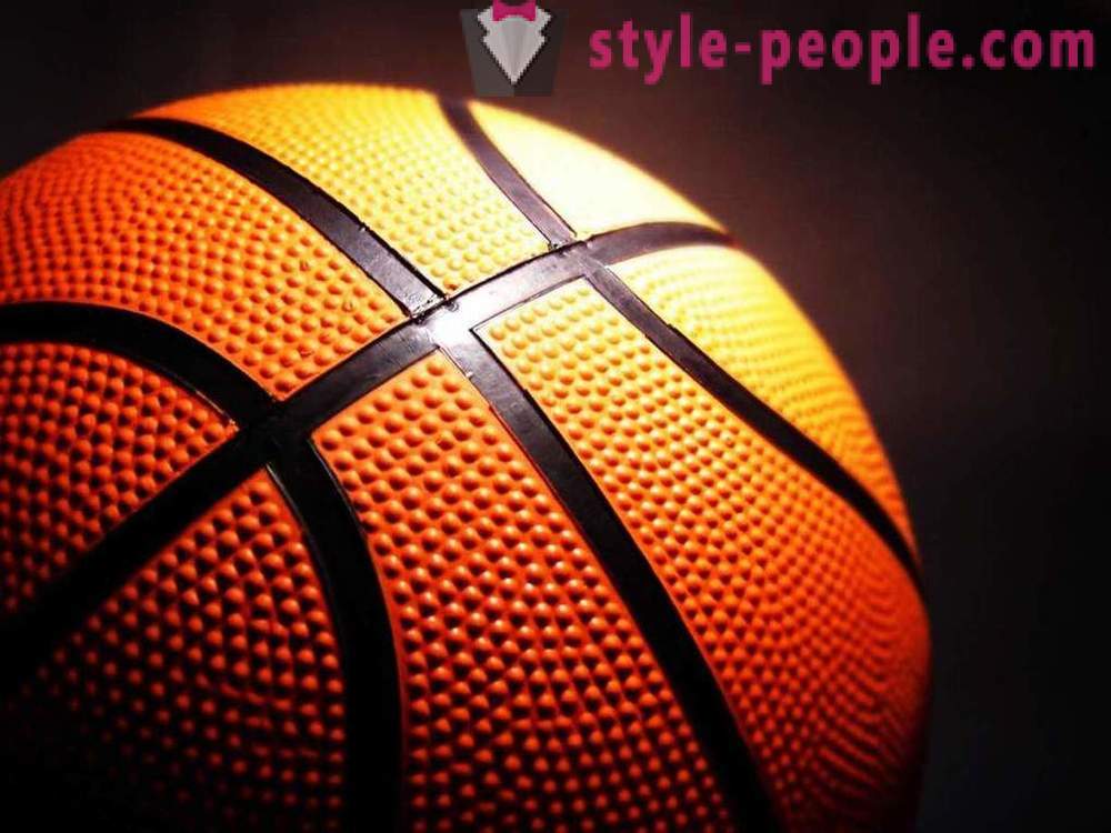 Basketball. Geschichte und Eigenschaften