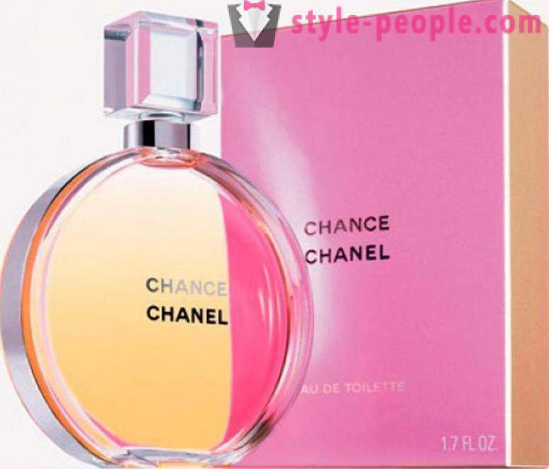 Chanel Duft: die Namen und Beschreibungen der populären Aromen, Kundenbewertungen