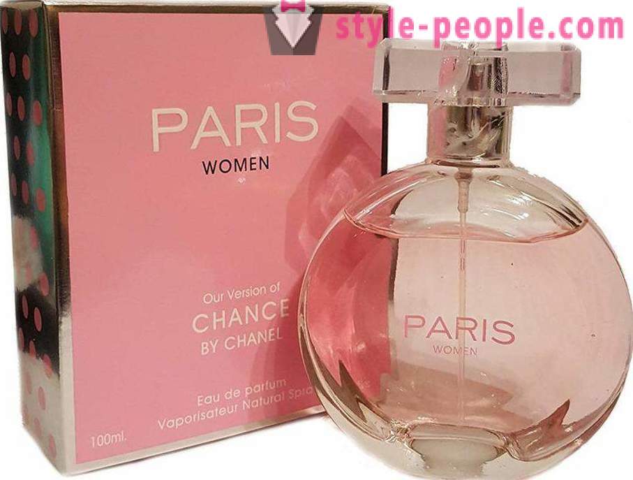 Chanel Duft: die Namen und Beschreibungen der populären Aromen, Kundenbewertungen