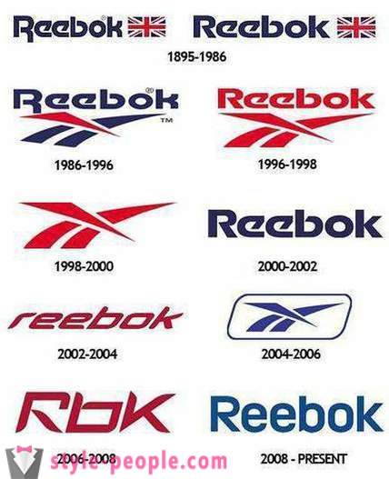 Wie stellt man die legendären Logos der Marken von Kleidung und Schuhe für Sport bis