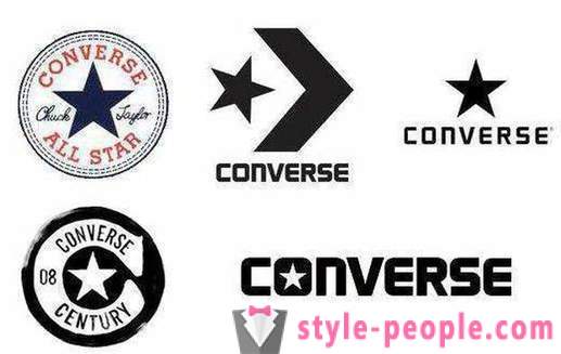 Wie stellt man die legendären Logos der Marken von Kleidung und Schuhe für Sport bis