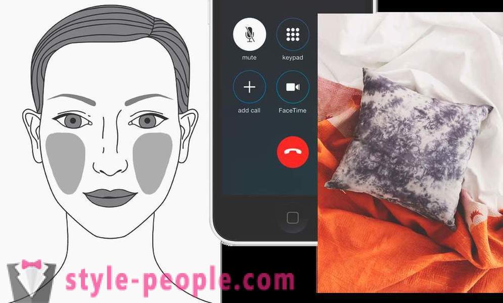 Face-Mapping: Wie die Krankheit ins Gesicht zu diagnostizieren