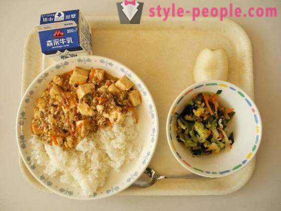 Das Essen im japanischen Bildungssystem