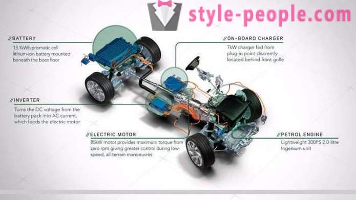 Land Rover hat die wirtschaftlichste Hybrid freigegeben