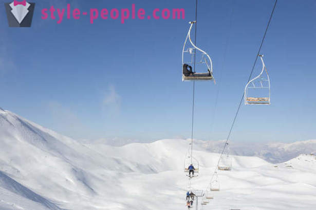 Was passiert in den Skigebieten in Iran