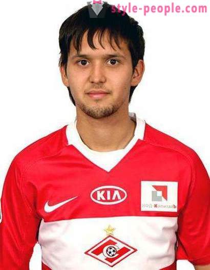 Alexander Zotov: Fußball-Karriere