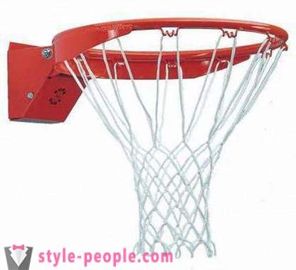 Die Standardhöhe und Größe des Basketball-Ring