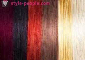 Die Palette der Farben für das Haar „Estel“ - professionelle Palette
