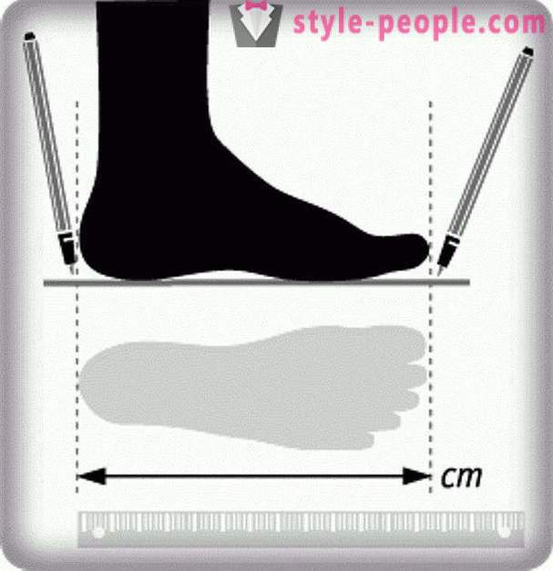 Wie die Größe eines Fußes in cm bestimmen